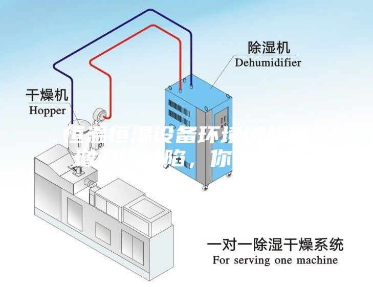 恒温恒湿设备环境试验箱增湿的缺陷，你知道么