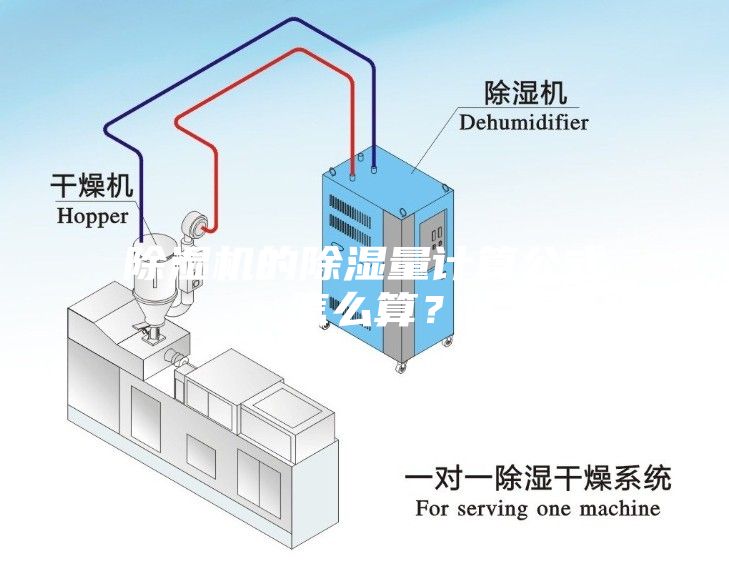 除湿机的除湿量计算公式怎么算？