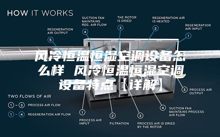 风冷恒温恒湿空调设备怎么样 风冷恒温恒湿空调设备特点【详解】