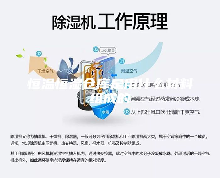 恒温恒湿仓库是用什么材料组成的