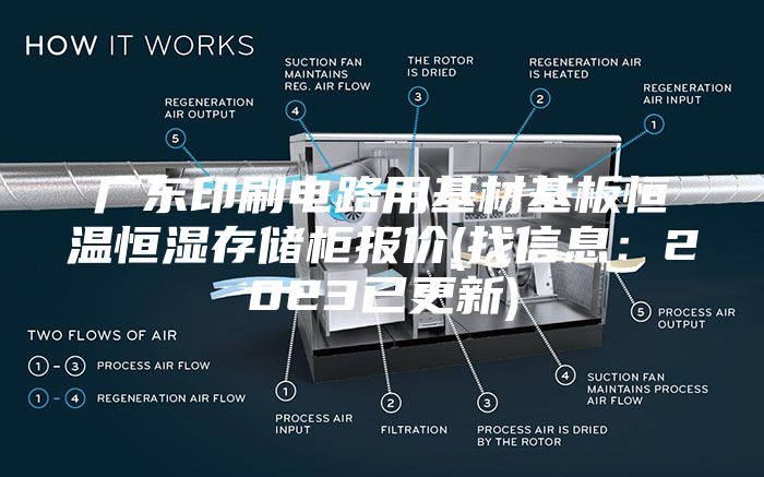 广东印刷电路用基材基板恒温恒湿存储柜报价(找信息：2023已更新)