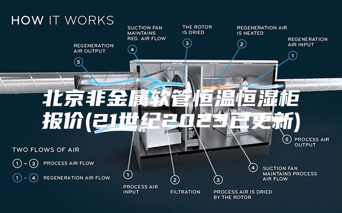 北京非金属软管恒温恒湿柜报价(21世纪2023已更新)